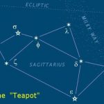 10 Facts about Sagittarius Constellation